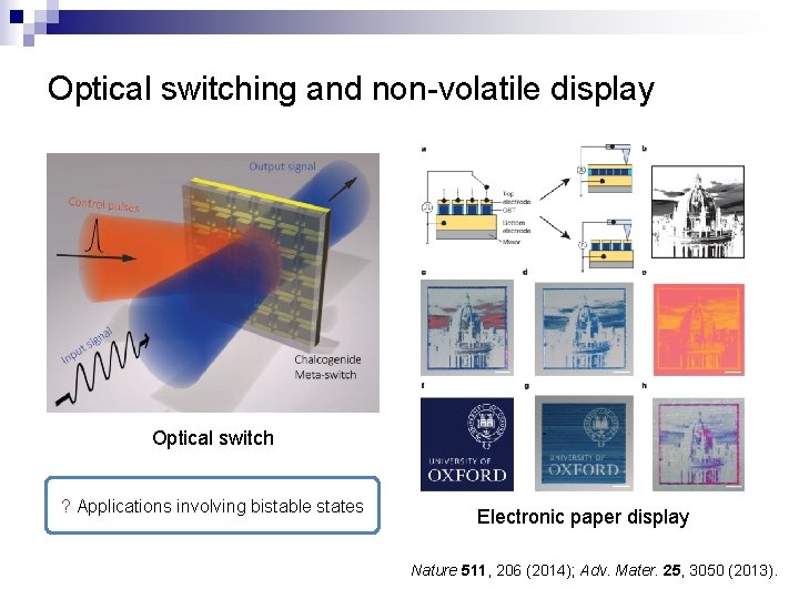 Optical switching and non-volatile display Optical switch ? Applications involving bistable states Electronic paper