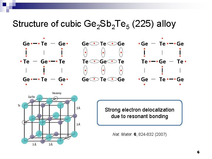 Structure of cubic Ge 2 Sb 2 Te 5 (225) alloy Strong electron delocalization
