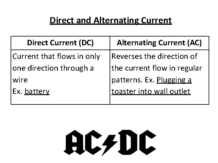 Direct and Alternating Current Direct Current (DC) Current that flows in only one direction