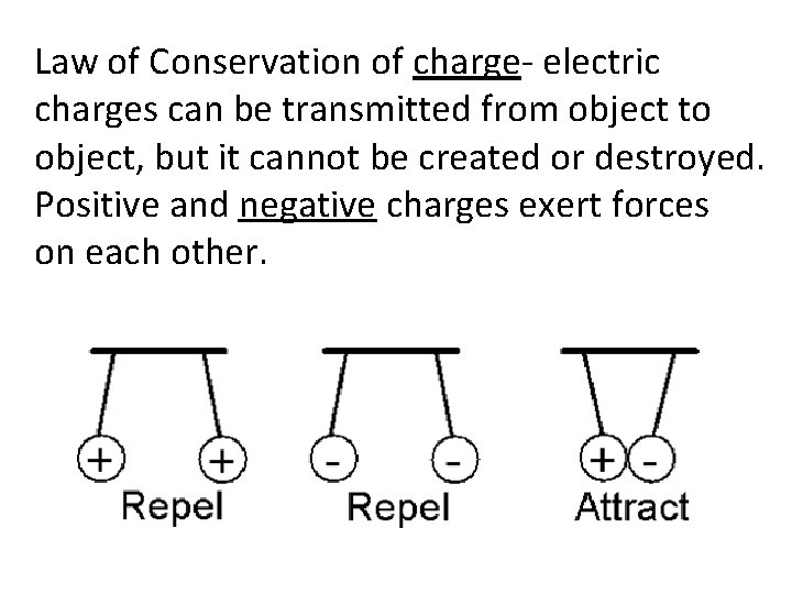 Law of Conservation of charge- electric charges can be transmitted from object to object,