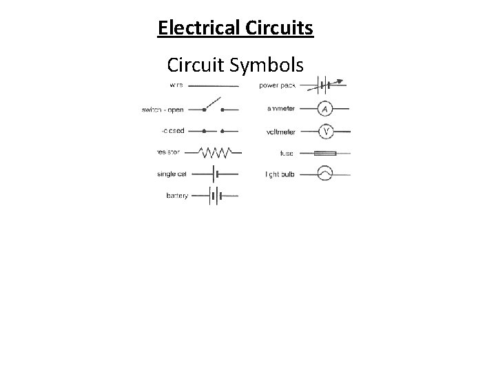 Electrical Circuits Circuit Symbols 