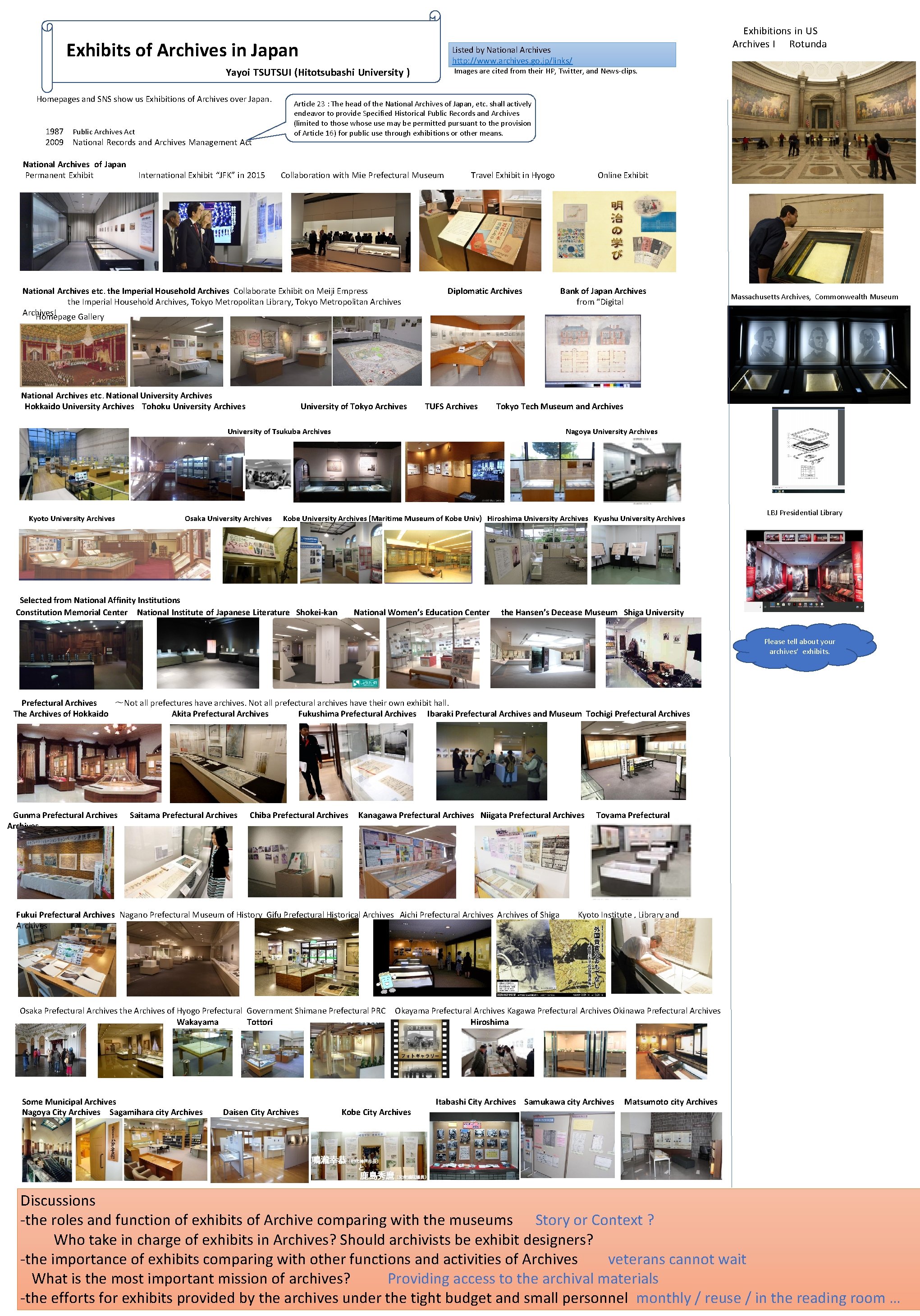 Exhibits of Archives in Japan Listed by National Archives http: //www. archives. go. jp/links/