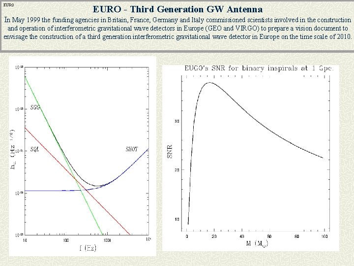 EURO - Third Generation GW Antenna In May 1999 the funding agencies in Britain,
