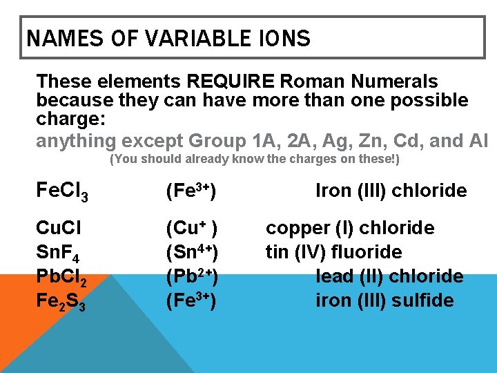 NAMES OF VARIABLE IONS These elements REQUIRE Roman Numerals because they can have more NAMES OF VARIABLE IONS These elements REQUIRE Roman Numerals because they can have more