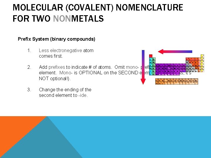 MOLECULAR (COVALENT) NOMENCLATURE FOR TWO NONMETALS Prefix System (binary compounds) 1. Less electronegative atom MOLECULAR (COVALENT) NOMENCLATURE FOR TWO NONMETALS Prefix System (binary compounds) 1. Less electronegative atom