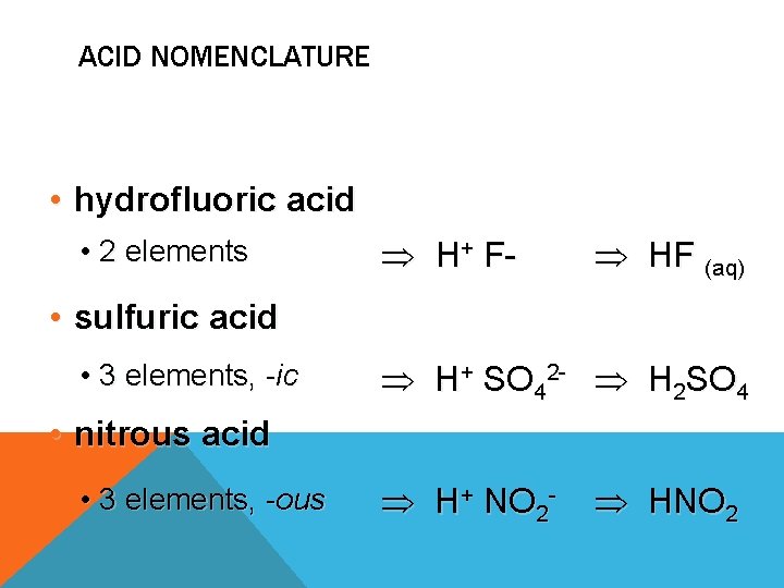 ACID NOMENCLATURE • hydrofluoric acid • 2 elements H+ F- HF (aq) • sulfuric ACID NOMENCLATURE • hydrofluoric acid • 2 elements H+ F- HF (aq) • sulfuric