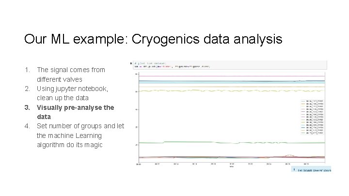 Our ML example: Cryogenics data analysis 1. The signal comes from different valves 2.