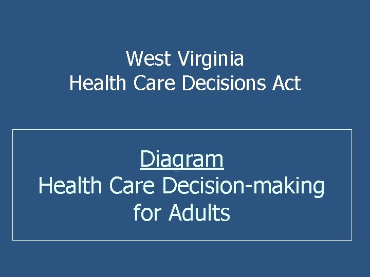 West Virginia Health Care Decisions Act Diagram Health Care Decision-making for Adults 