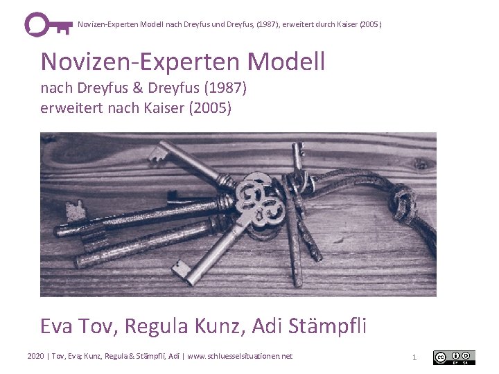Novizen-Experten Modell nach Dreyfus und Dreyfus, (1987), erweitert durch Kaiser (2005) Novizen-Experten Modell nach