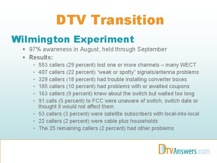 DTV Transition Wilmington Experiment § 97% awareness in August, held through September § Results: