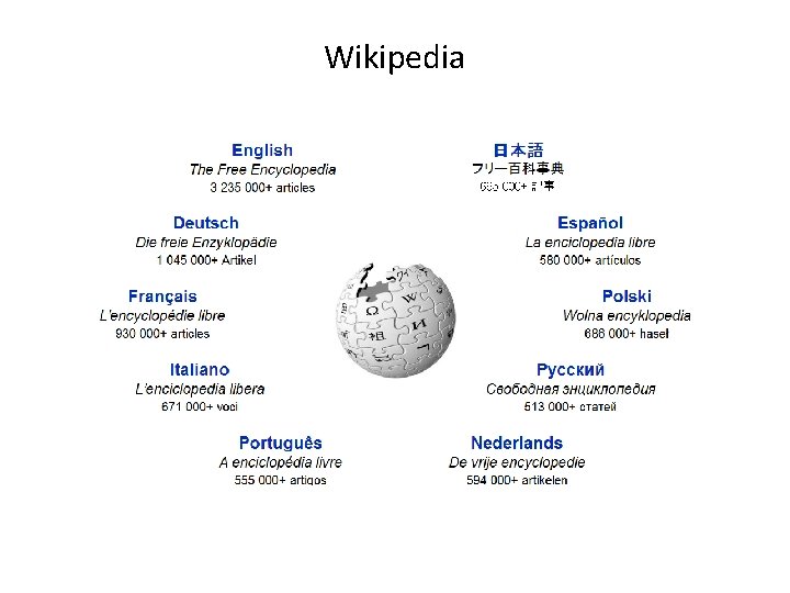 Wikipedia 