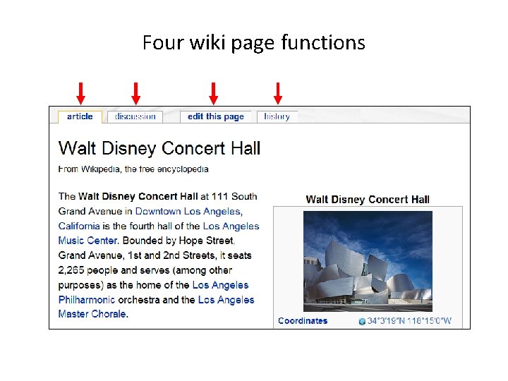Four wiki page functions 