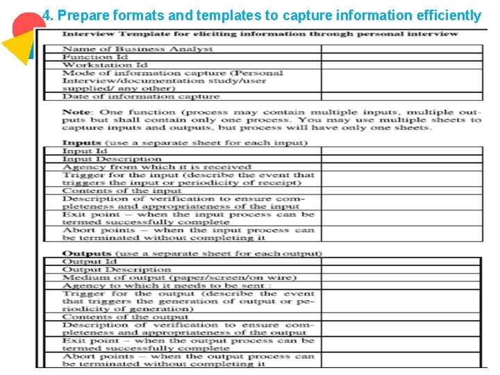 4. Prepare formats and templates to capture information efficiently 