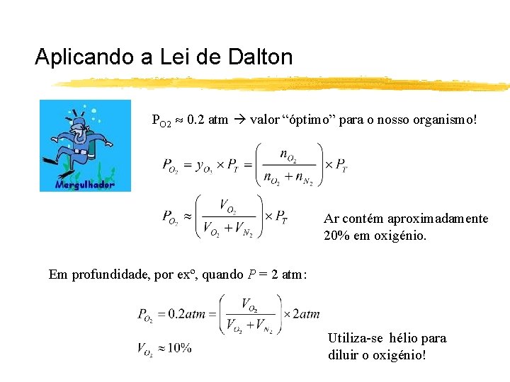 Aplicando a Lei de Dalton PO 2 0. 2 atm valor “óptimo” para o