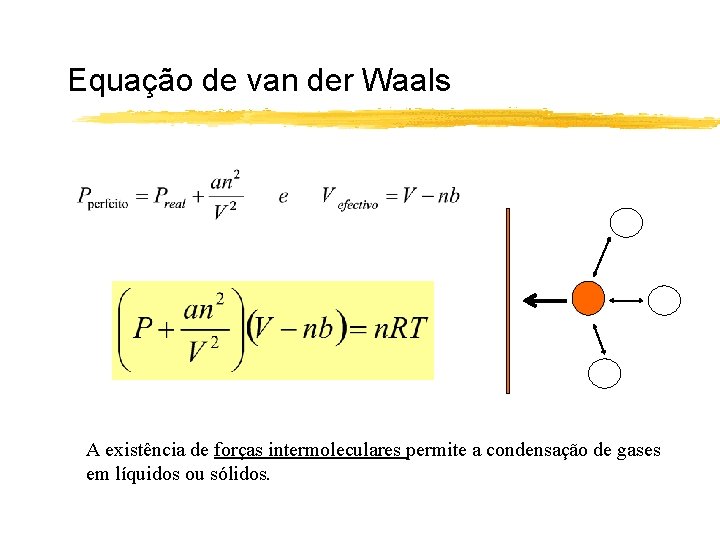 Equação de van der Waals A existência de forças intermoleculares permite a condensação de