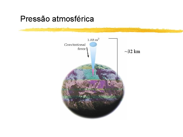 Pressão atmosférica ~32 km 