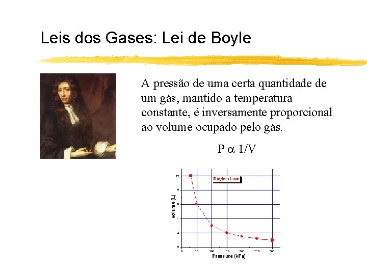 Leis dos Gases: Lei de Boyle A pressão de uma certa quantidade de um