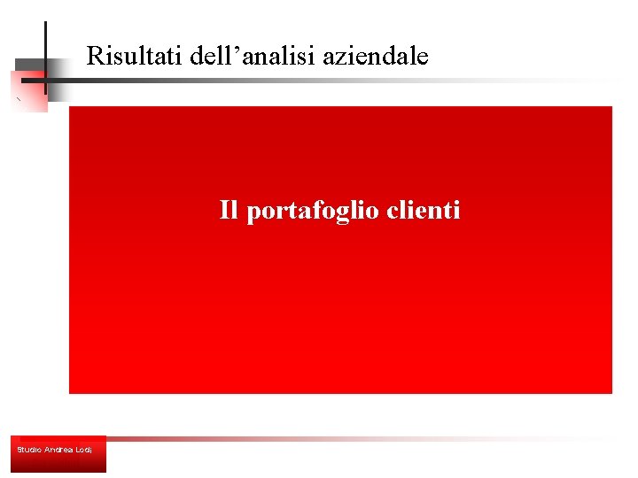 Risultati dell’analisi aziendale Il portafoglio clienti Studio Andrea Lodi 