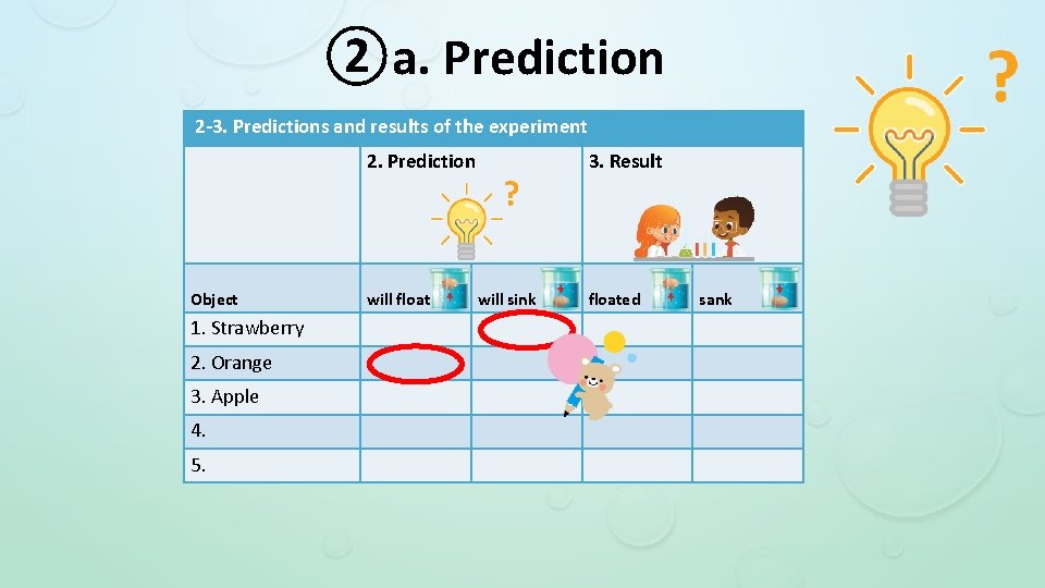 ②a. Prediction 2 -3. Predictions and results of the experiment 2. Prediction Object 1.