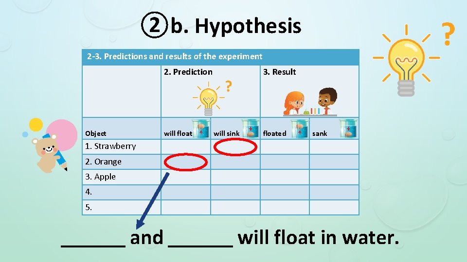 ②b. Hypothesis 2 -3. Predictions and results of the experiment 2. Prediction Object will
