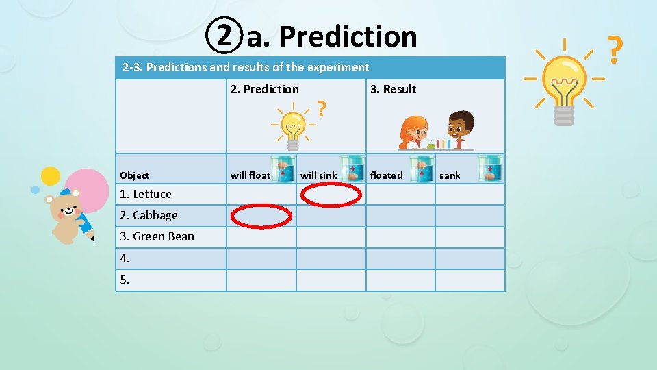 ②a. Prediction 2 -3. Predictions and results of the experiment 2. Prediction Object 1.