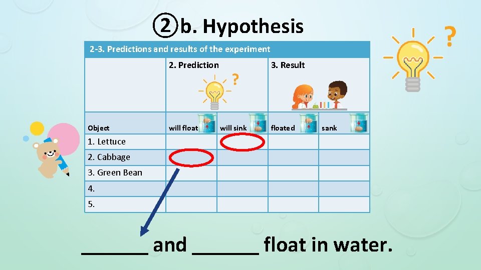 ②b. Hypothesis 2 -3. Predictions and results of the experiment 2. Prediction Object will