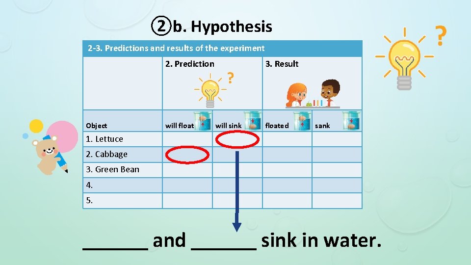 ②b. Hypothesis 2 -3. Predictions and results of the experiment 2. Prediction Object will