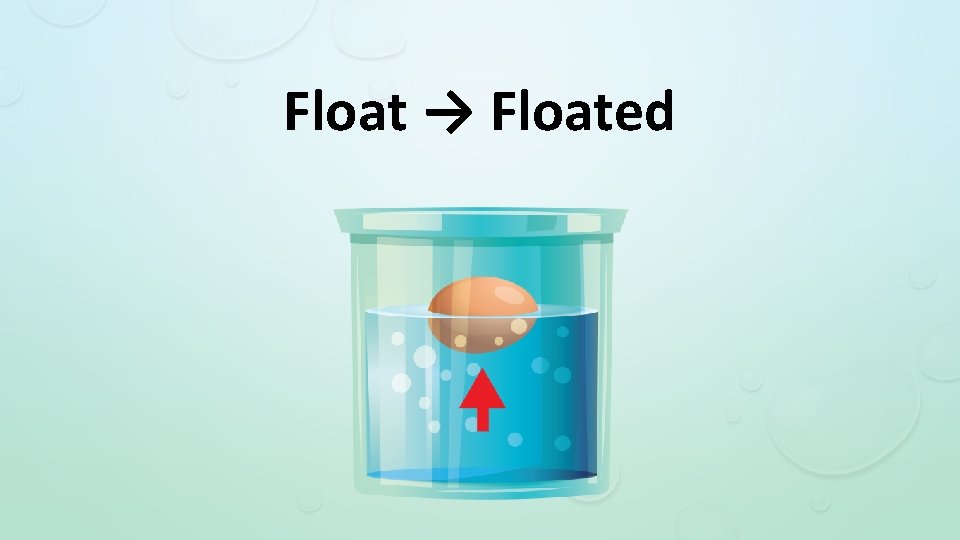 Float → Floated 