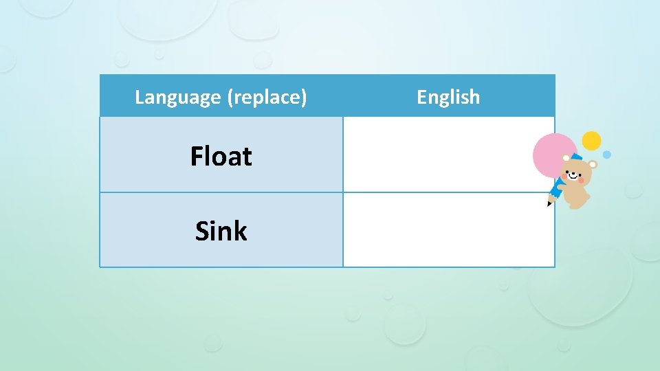Language (replace) Float Sink English 