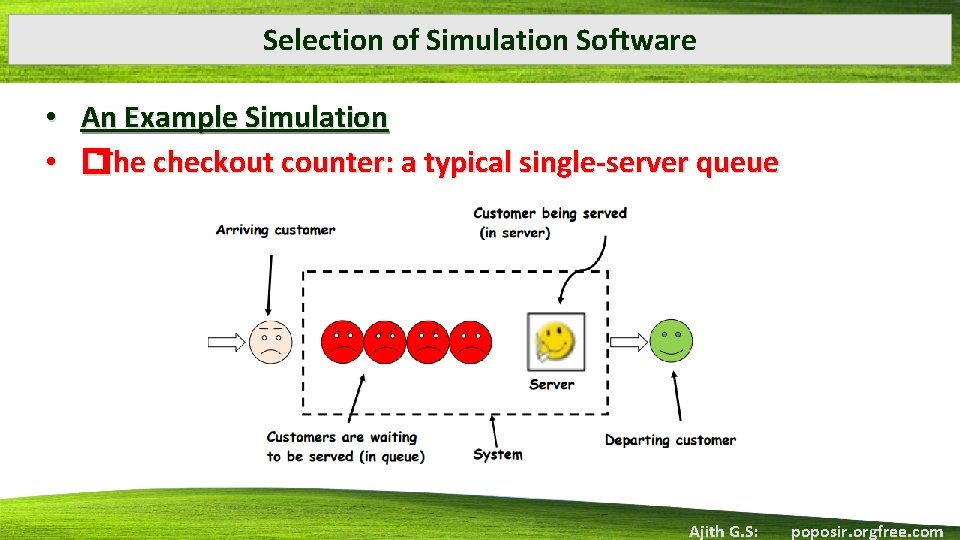 Selection of Simulation Software • An Example Simulation • �The checkout counter: a typical