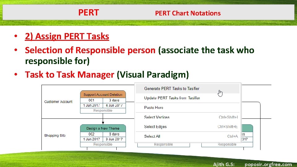 PERT Chart Notations • 2) Assign PERT Tasks • Selection of Responsible person (associate