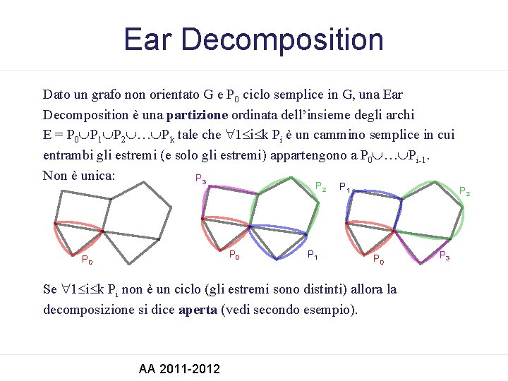Ear Decomposition Dato un grafo non orientato G e P 0 ciclo semplice in