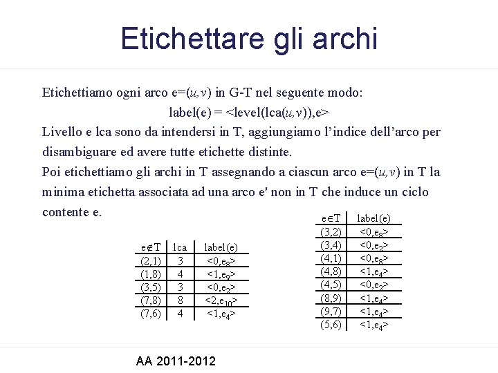 Etichettare gli archi Etichettiamo ogni arco e=(u, v) in G-T nel seguente modo: label(e)