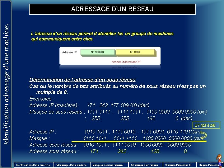 Identification adressage d’une machine. ADRESSAGE D’UN RÉSEAU L’adresse d’un réseau permet d’identifier les un