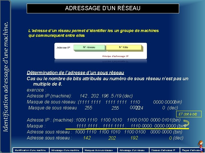 Identification adressage d’une machine. ADRESSAGE D’UN RÉSEAU L’adresse d’un réseau permet d’identifier les un