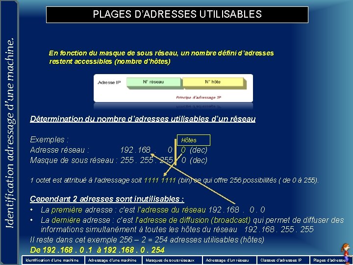 Identification adressage d’une machine. PLAGES D’ADRESSES UTILISABLES En fonction du masque de sous réseau,