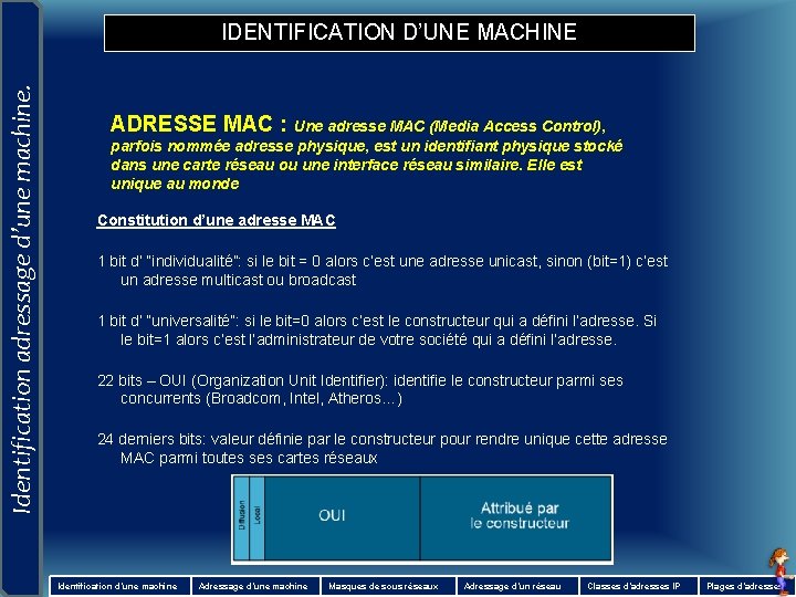 Identification adressage d’une machine. IDENTIFICATION D’UNE MACHINE ADRESSE MAC : Une adresse MAC (Media