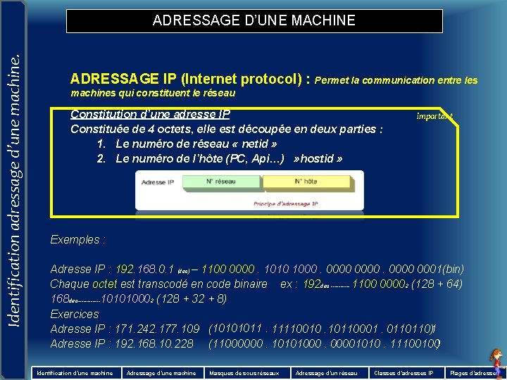 Identification adressage d’une machine. ADRESSAGE D’UNE MACHINE ADRESSAGE IP (Internet protocol) : Permet la