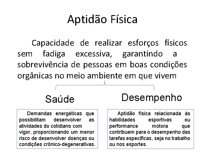 Aptidão Física Capacidade de realizar esforços físicos sem fadiga excessiva, garantindo a sobrevivência de