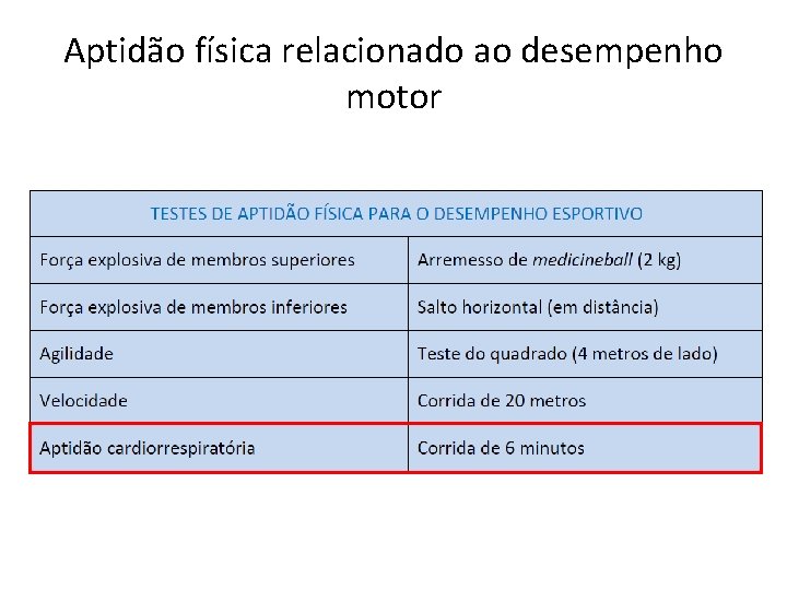 Aptidão física relacionado ao desempenho motor 