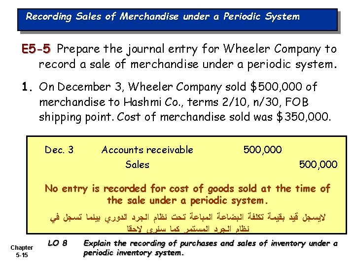Recording Sales of Merchandise under a Periodic System E 5 -5 Prepare the journal
