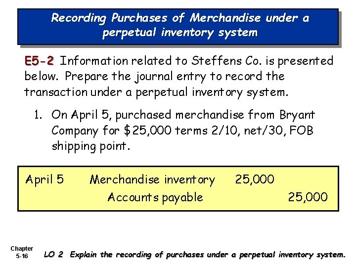 Recording Purchases of Merchandise under a perpetual inventory system E 5 -2 Information related