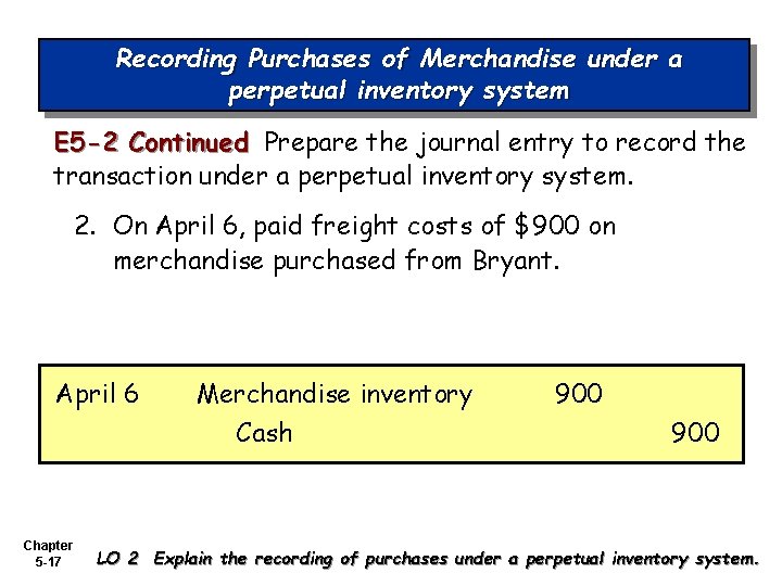 Recording Purchases of Merchandise under a perpetual inventory system E 5 -2 Continued Prepare