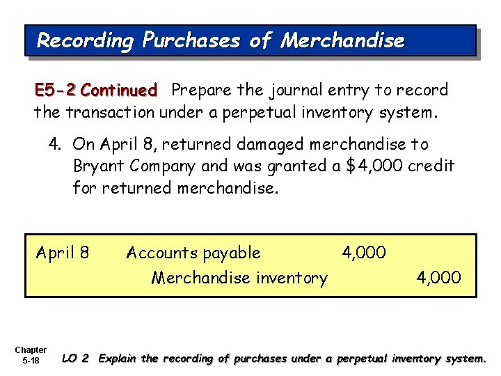 Recording Purchases of Merchandise E 5 -2 Continued Prepare the journal entry to record