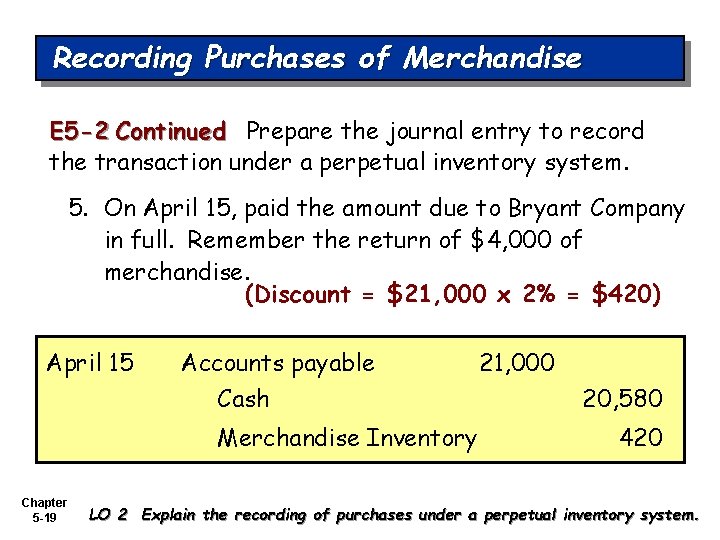 Recording Purchases of Merchandise E 5 -2 Continued Prepare the journal entry to record