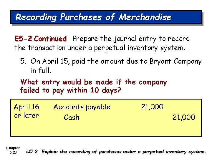 Recording Purchases of Merchandise E 5 -2 Continued Prepare the journal entry to record