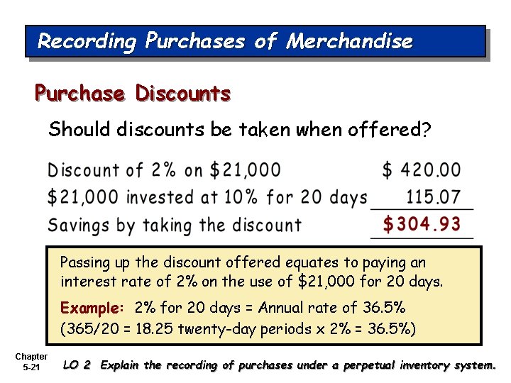 Recording Purchases of Merchandise Purchase Discounts Should discounts be taken when offered? Passing up