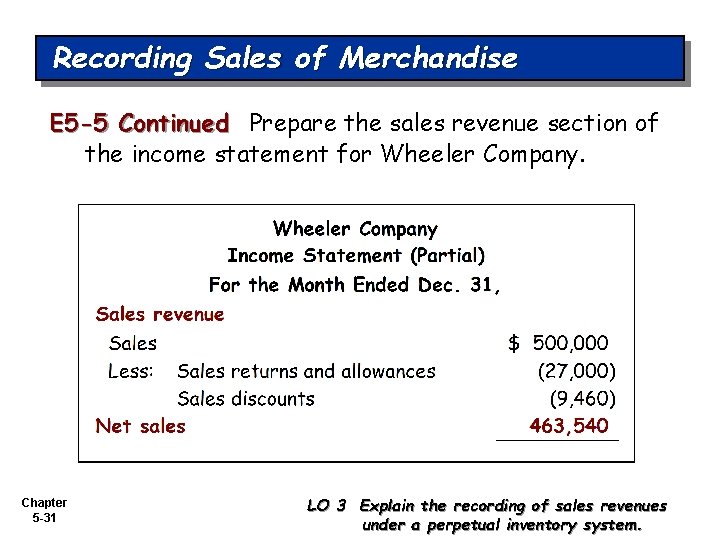 Recording Sales of Merchandise E 5 -5 Continued Prepare the sales revenue section of