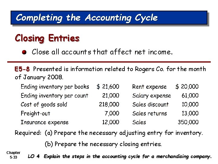 Completing the Accounting Cycle Closing Entries Close all accounts that affect net income. E
