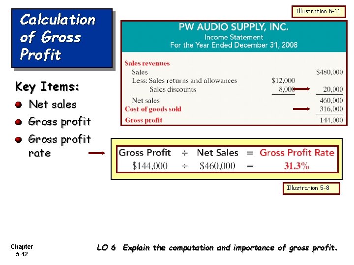 Calculation of Gross Profit Illustration 5 -11 Key Items: Net sales Gross profit rate